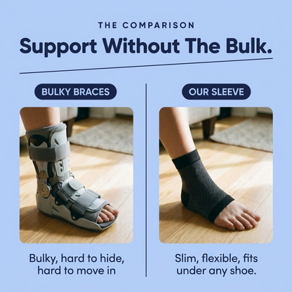 Supportive Foot & Ankle Compression Sleeve