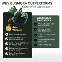 Blismora™ Cervical Relief Pro