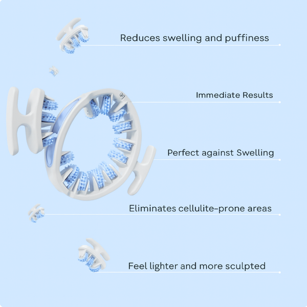 Blismora™ SculptRing