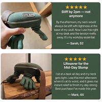 Blismora™ Neck Massager
