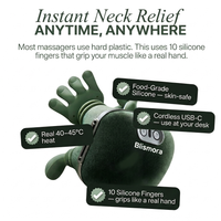Blismora™ Neck Massager